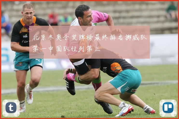 北京冬奥会奖牌榜最终排名挪威队第一中国队位列第三